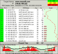 PingPlotter Standard Edition screenshot